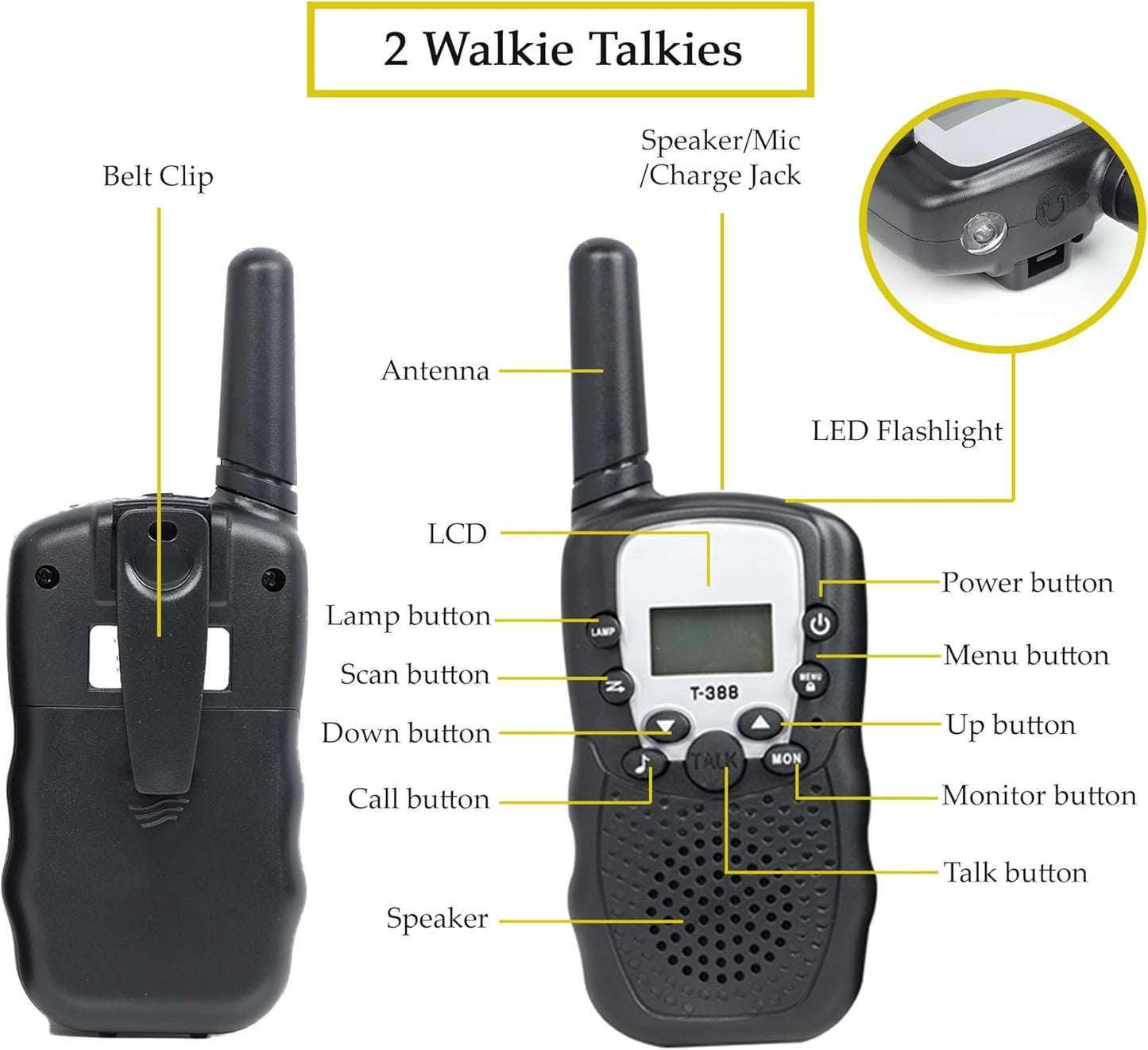 Outdoor Adventure Set for Kids - Camouflage Camping Exploration Toys with Walkie-Talkies - Backyard Explorer Gear for Boys and Girls