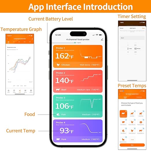 Instant Read Food Meat Thermometer Wireless Digital with LCD Display and 4 Stainless Probes,Advanced Electronic Thermometer Waterproof for BBQ Cooking Kitchen Outside Grill