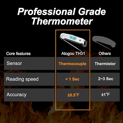 Professional Food & Meat Thermometer, 1 Sec Instant Read & ±0.5℉ Accuracy Driven by Thermocouple Sensor. IP67 Waterproof Digital Thermometer for Cooking, BBQ, Grill Gifts for Men Him Dad Birthday
