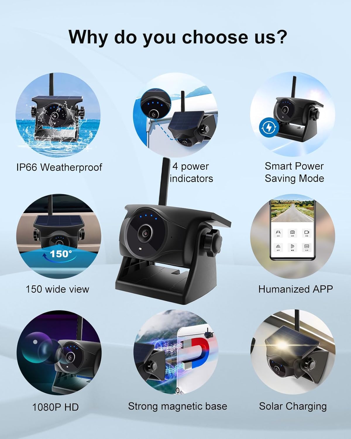 1080P Solar Wireless Backup Camera - Magnetic Hitch Rear Front Camera with Night Vision, 365-Day Standby, Waterproof, Rechargeable Battery for Horse Trailer RV Truck Car for Phone Pad Android