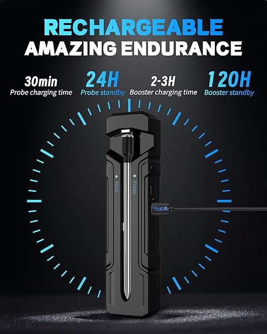 Wireless Meat Thermometer, 500ft Range, Bluetooth, Digital, Smart App Control for Grilling, Smoking, BBQ, Oven, Grill, Smoker, Rotisserie