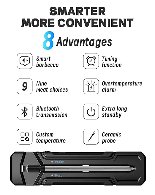 Wireless Meat Thermometer, 500ft Range, Bluetooth, Digital, Smart App Control for Grilling, Smoking, BBQ, Oven, Grill, Smoker, Rotisserie