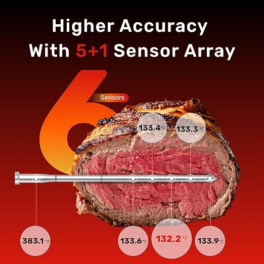 S Pro Bluetooth Wireless Meat Thermometer, 1080°F Heat, 6 Sensors, Enhanced Signal Base, EasySmart App, IP69, Ultra-Thin Probe, Digital Cooking Thermometer, Oven/Grill/BBQ/Air Fryer/Kitchen