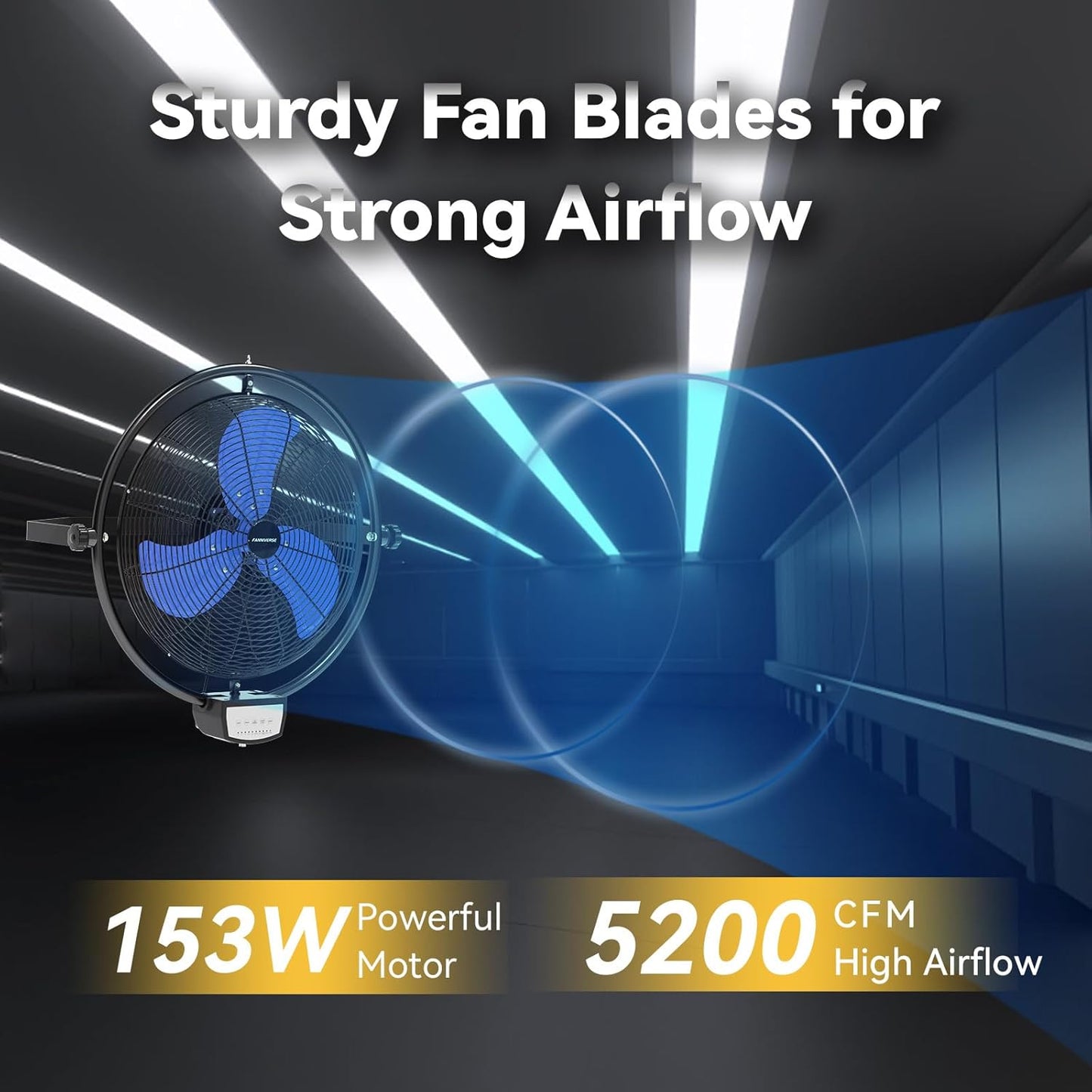 20 Inch Wall Metal Fan Pro Series Remote Control, High Velocity Wall Mount Fans for Commercial, Residential, Warehouse, Covered Patio, Shop, Garage, Barn 3 Speed 5200 CFM UL Safety Listed