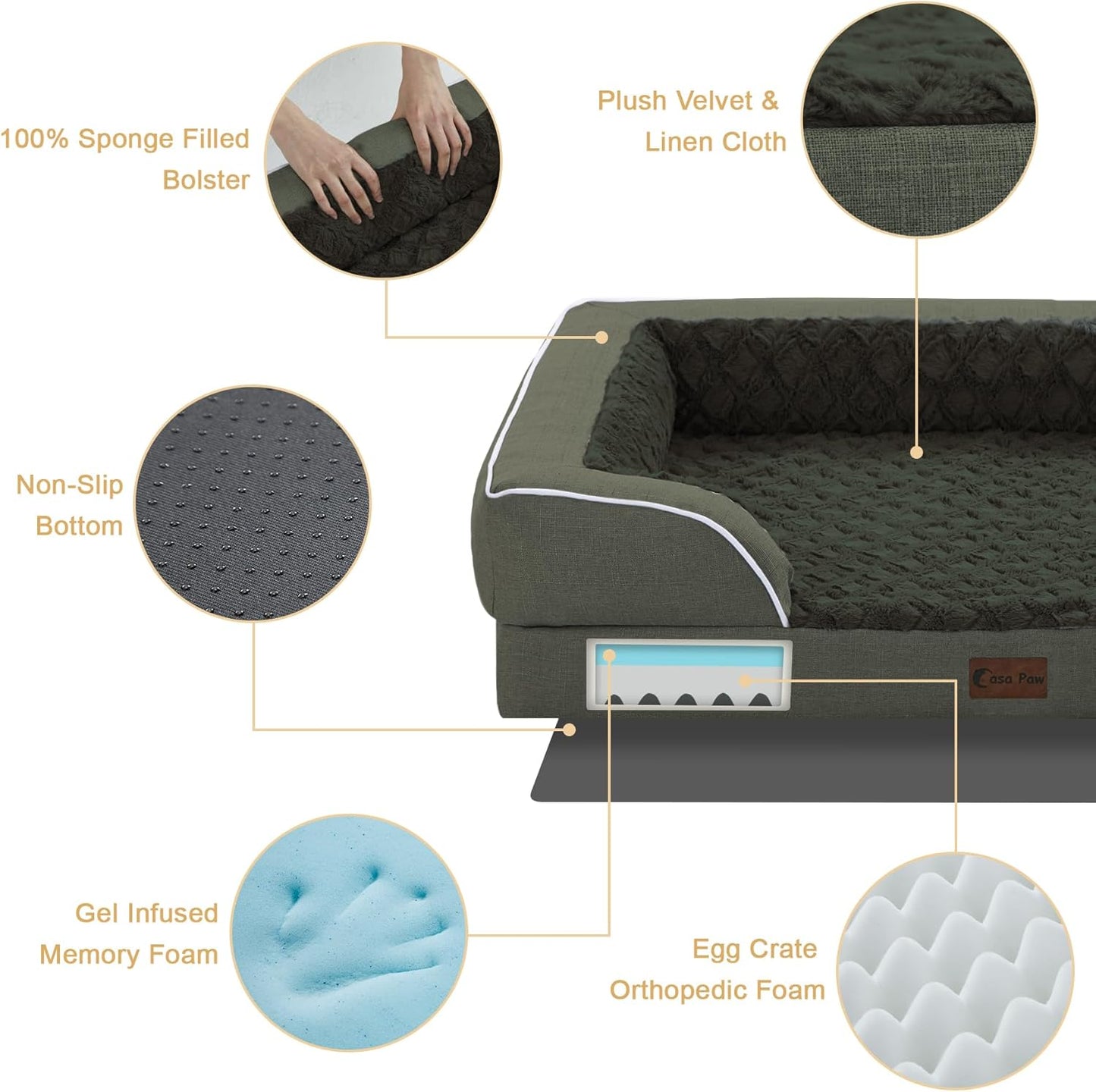 Orthopedic Waterproof Dog Bed for Extra Large Dogs, Memory Foam XL Dog Bed with Sides, Egg-Crate Foam and Non-Slip Bottom Jumbo Dogs Couch Beds with Washable Removable Cover(Jumbo,Dark Green)