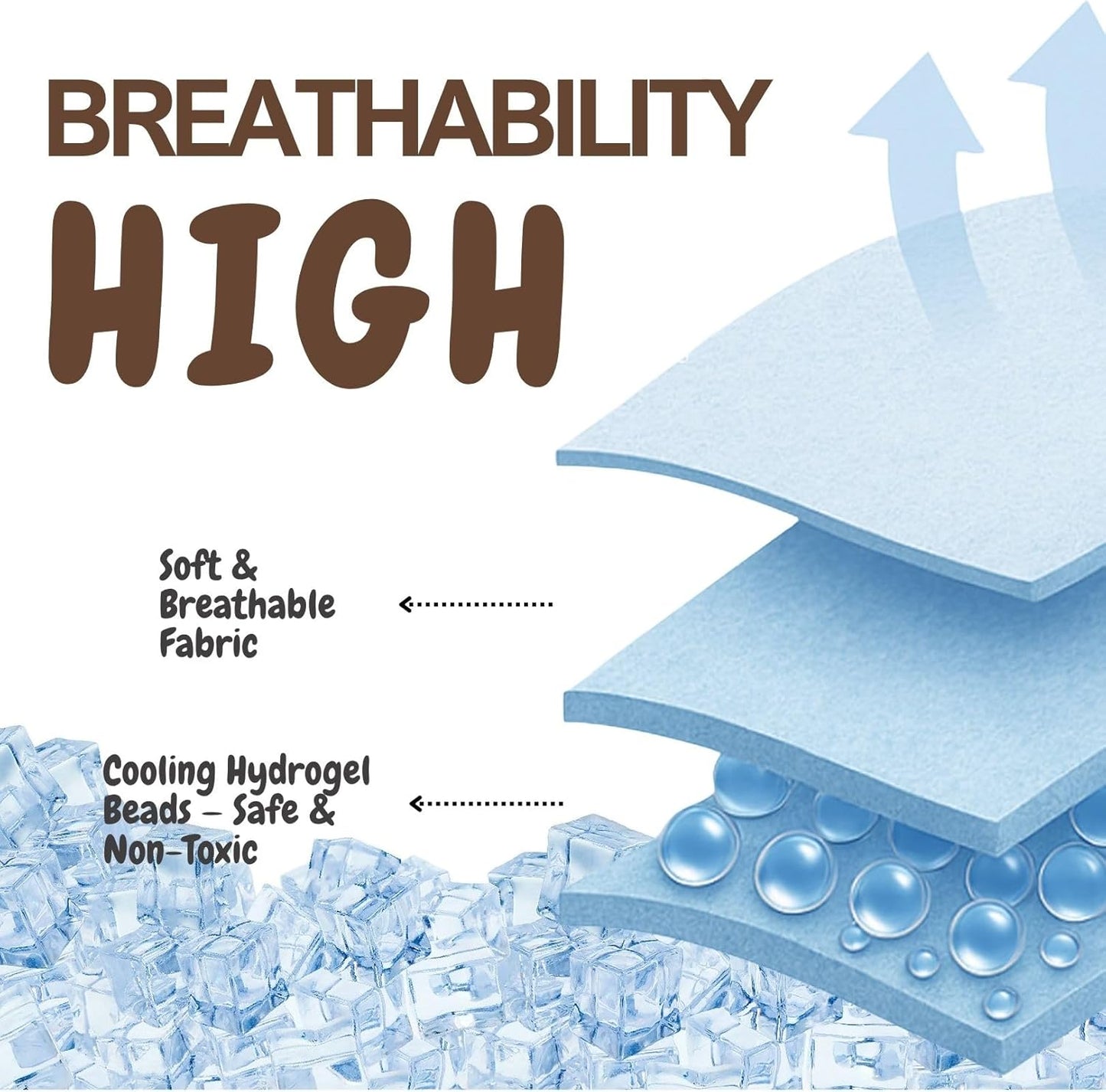 2pcs Cooling Scarf for Pets,Summer Cooling Scarves Keep Cats and Dogs Cool, Reused,Rrecycled,Suitable for Dogs (2pcs-Avocado)