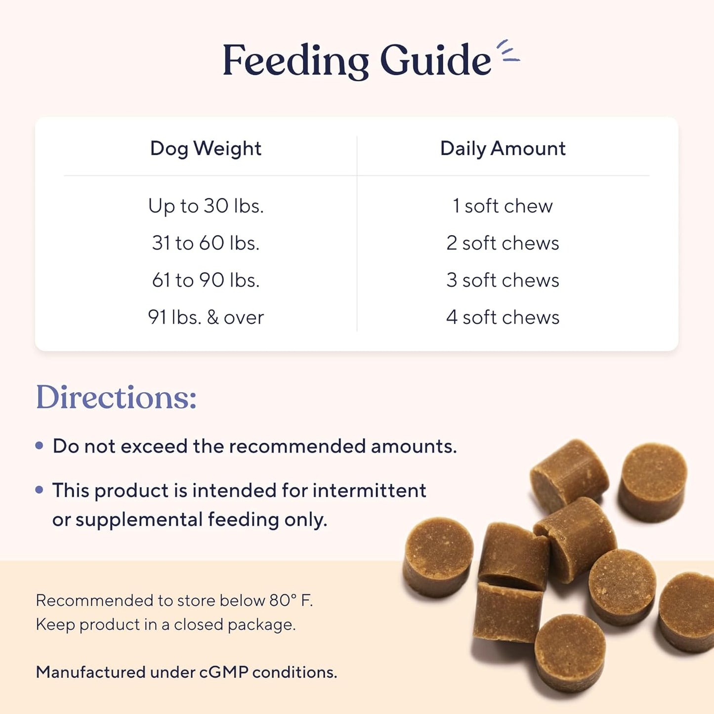 Pawfy Skin & Coat with Salmon Oil - Dog Allergy Relief Chews | Advanced Licking Paws Comfort | Dog Itching Skin Relief & Seasonal Allergies Support - Immune Support & Coat Defense | 30 Chews (Bacon)