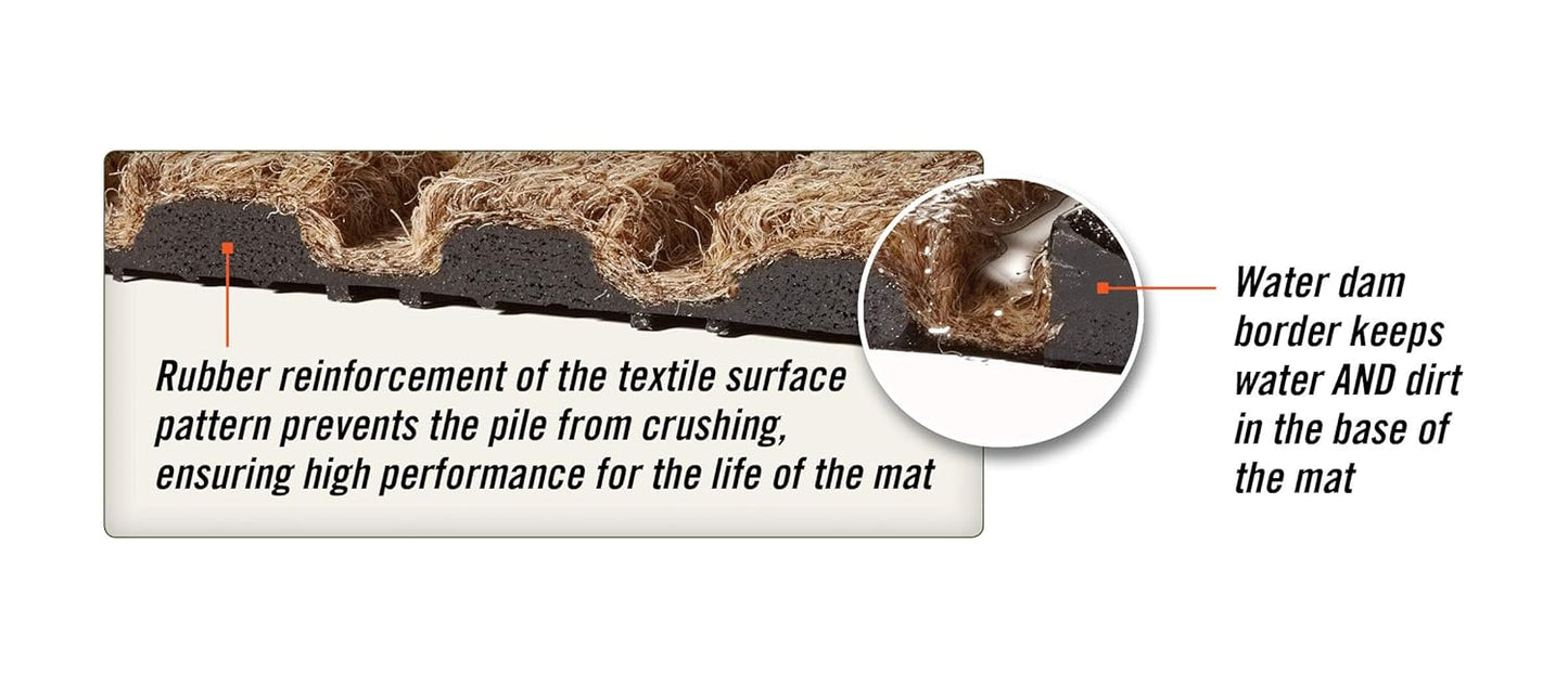 WaterHog Diamond | Commercial-Grade Entrance Mat with Rubber Border – Indoor/Outdoor, Quick Drying, Stain Resistant Door Mat (Red/Black, 4' x 10')