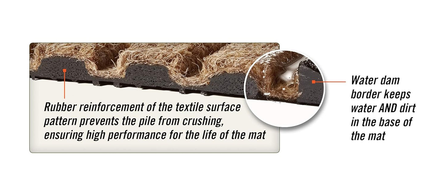 WaterHog Diamond | Commercial-Grade Entrance Mat with Rubber Border – Indoor/Outdoor, Quick Drying, Stain Resistant Door Mat (Bluestone, 3' x 12')