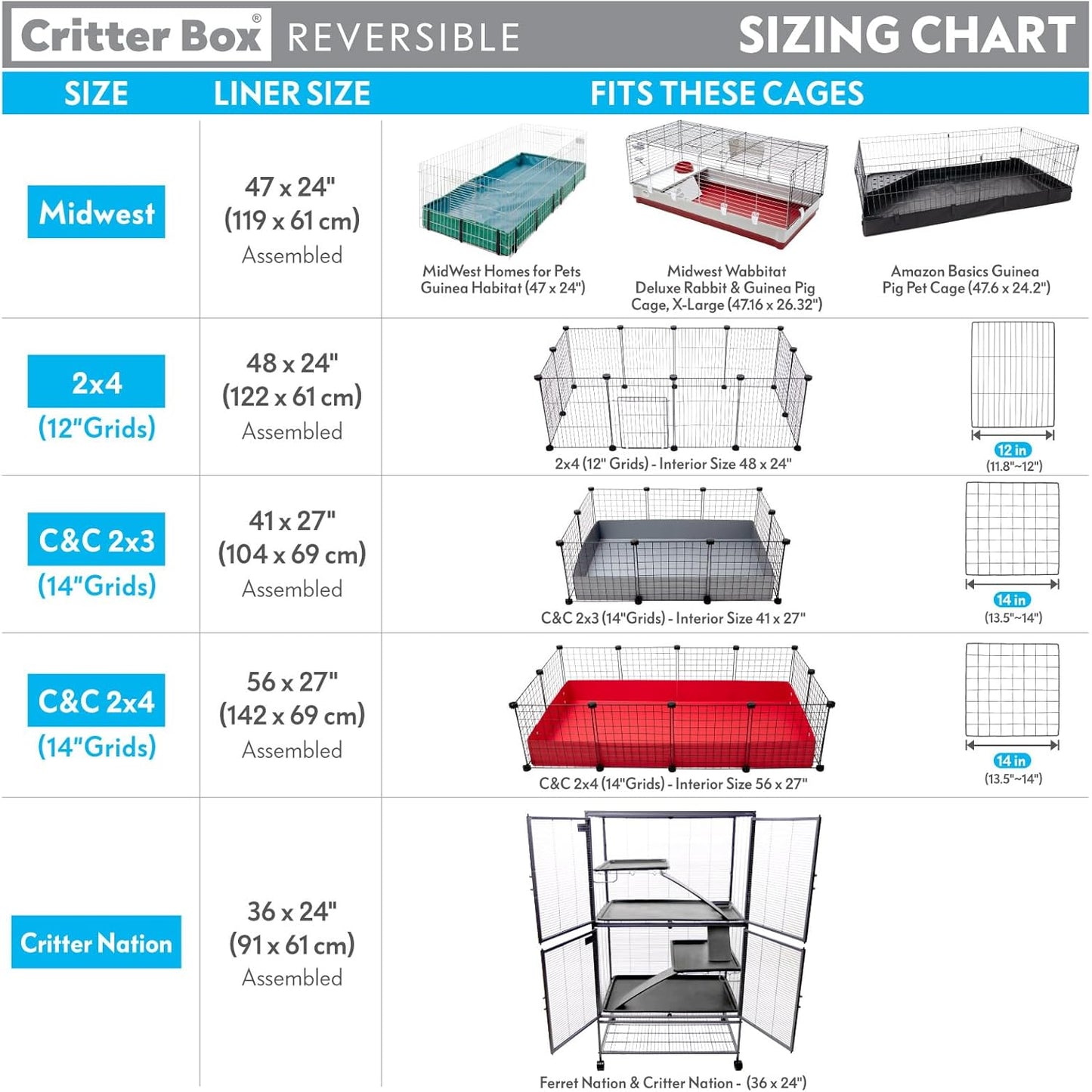 Paw Inspired Critter Box Washable Cage Liner, Reversible Fleece Bedding with Raised Sides for Guinea Pigs and Other Small Animals (C&C 2x3 (14" Grids), Gray/Pink)