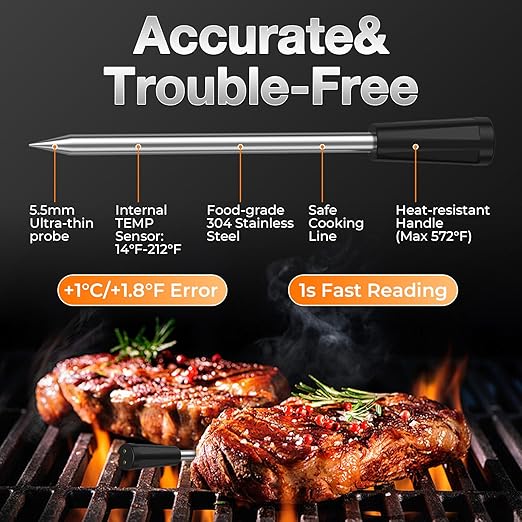 Meat Thermometer, Maypott 2 Probes Wireless Digital Instant Read Meat Steak Thermometer Probe for BBQ Grill, Oven, Kitchen iOS & Andorid APP 2000mAh BBQ Accessories Adult Thermometer