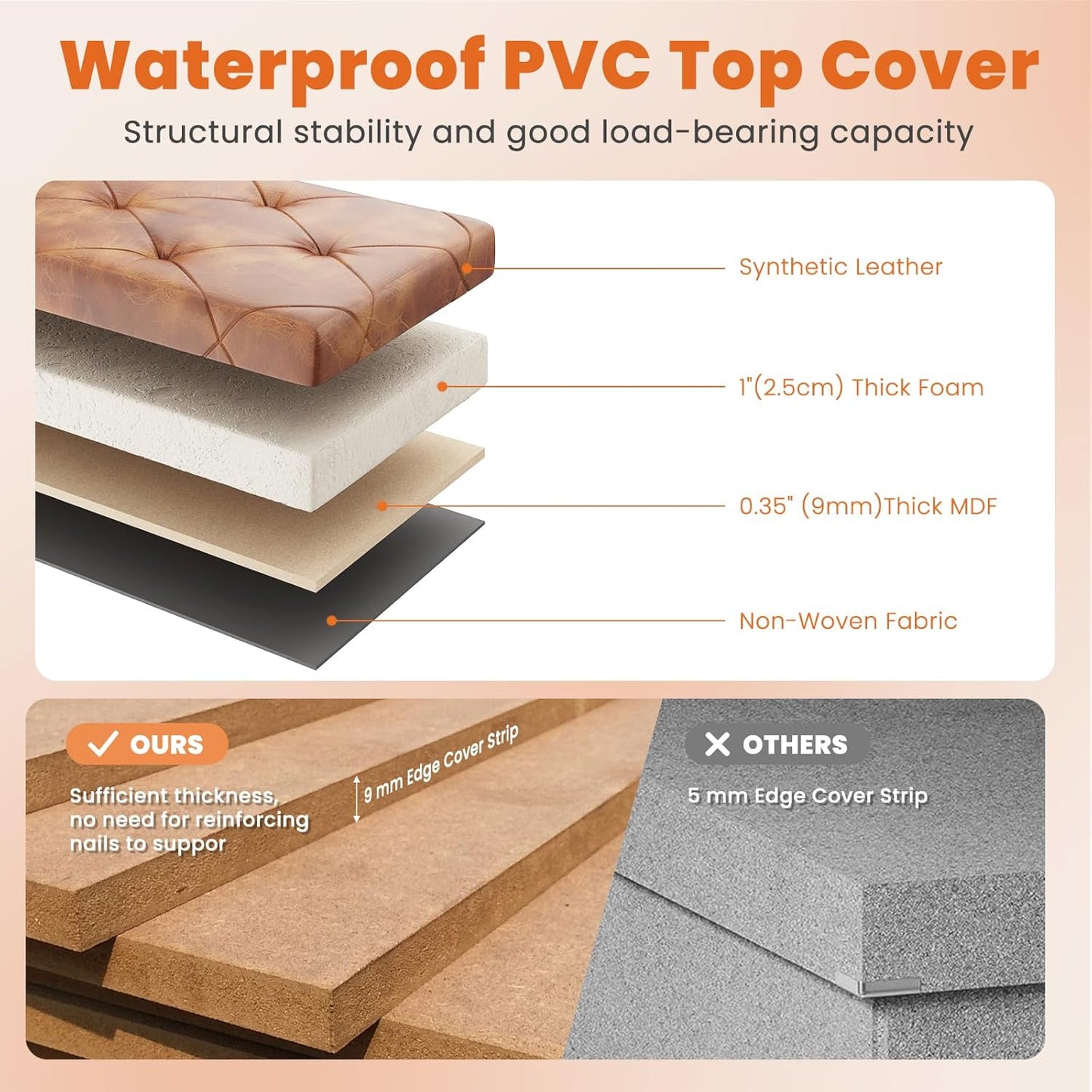 Sweetcrispy 30 Inches Folding Ottoman with Storage Bench, Foot Rest Stool, End of Bed Storage Bench Upholstered, Load 660 lbs, for Living Room, Synthetic Leather, Brown