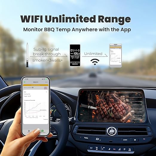 WiFi Sub-1G Wireless Meat Thermometer Unlimited Range, Check Temp Anywhere,7 NIST Certified Sensors with Ambient Temp Smart Digital Base,Monitor for BBQ, Grill,Oven, Smoker (1, Grey, Small)