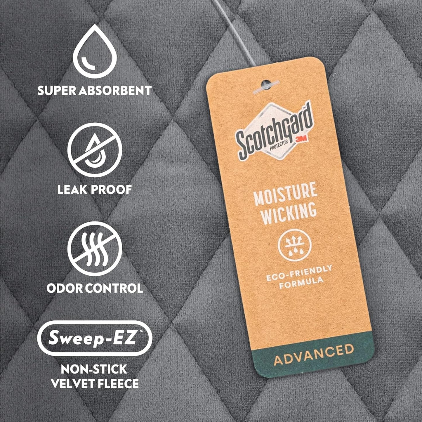 Paw Inspired Critter Box | Washable Guinea Pig Cage Liners with Raised Sides | Fleece Bedding for Guinea Pigs Rabbits, Hamsters, Small Animals | Edge Protected Pee Pads (C&C 2x1 (14" Grids))