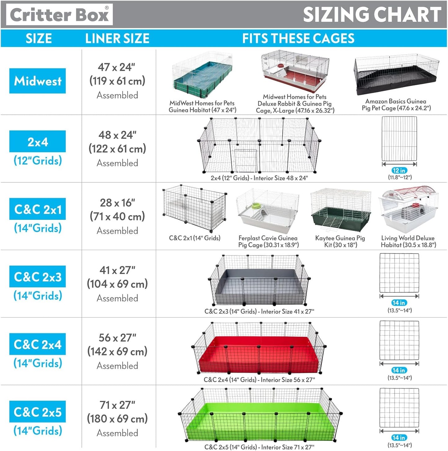 Paw Inspired Critter Box | Washable Guinea Pig Cage Liners with Raised Sides | Fleece Bedding for Guinea Pigs Rabbits, Hamsters, Small Animals | Edge Protected Pee Pads (2x4 (12" Grids))