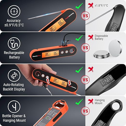 ThermoPro 2 Probes Meat Thermometer with Alarm, Rechargeable Instant Read Food Thermometer, Rotating LCD Screen, Waterproof Cooking Thermometer for Grilling, Smoker, BBQ, Oven