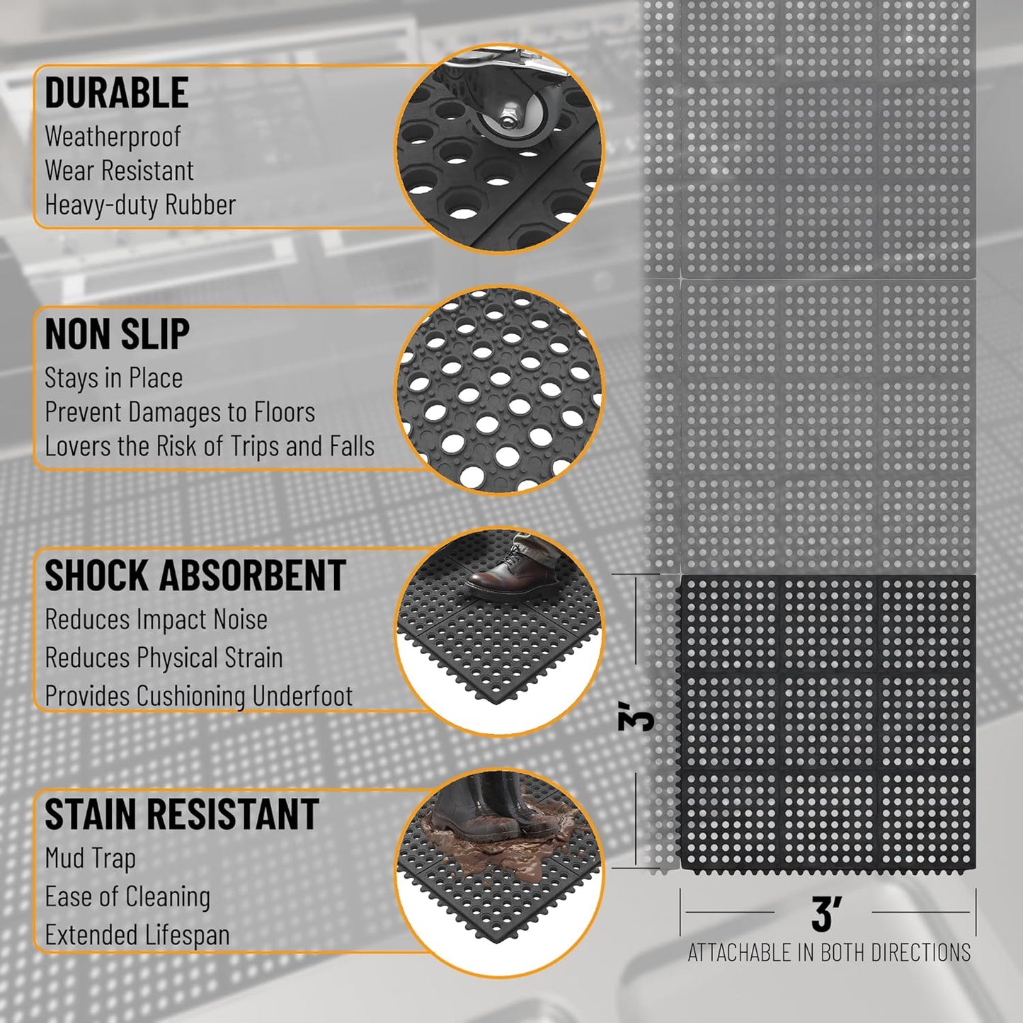 Ottomanson Heavy Duty Rubber Floor Mat – Non-Slip, Waterproof, Easy to Clean – Anti-Fatigue Mat for Commercial Kitchens, Restaurants, Workshops – Oil Resistant, Hose Washable – 36" x 36", Black