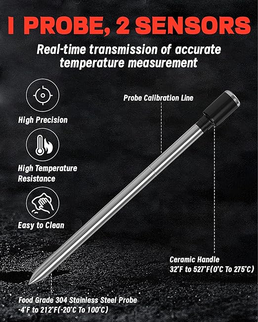 Wireless Meat Thermometer, 500ft Range, Bluetooth, Digital, Smart App Control for Grilling, Smoking, BBQ, Oven, Grill, Smoker, Rotisserie