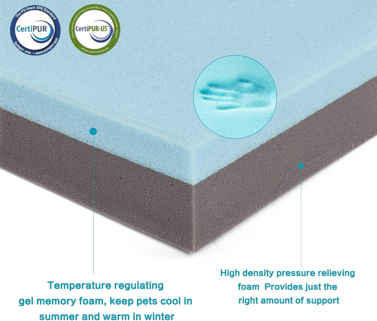 Orthopedic Memory Foam Bed for Large Dogs, Waterproof Cooling Pet Mats for Crate with Removable Washable Cover,Ideal for Arthritic Dogs (Large-35"x 22" x 3", Rose Plush+Blanket)